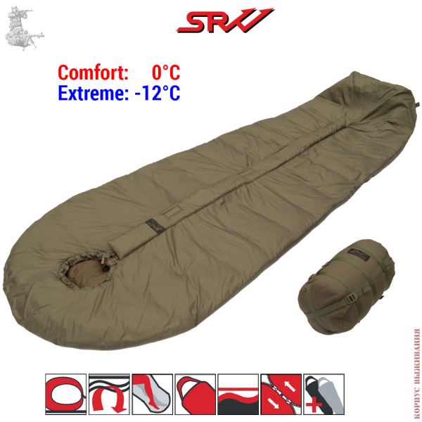 Спальный мешок Defence 2 EX GLT SRVV®|Military sleeping bag Defence 2 EX GLT SRVV®