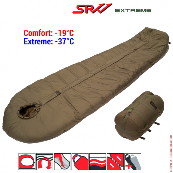 Спальный мешок Defence 5 Extreme GLT SRVV®|Military sleeping bag Defence 5 Extreme GLT SRVV®